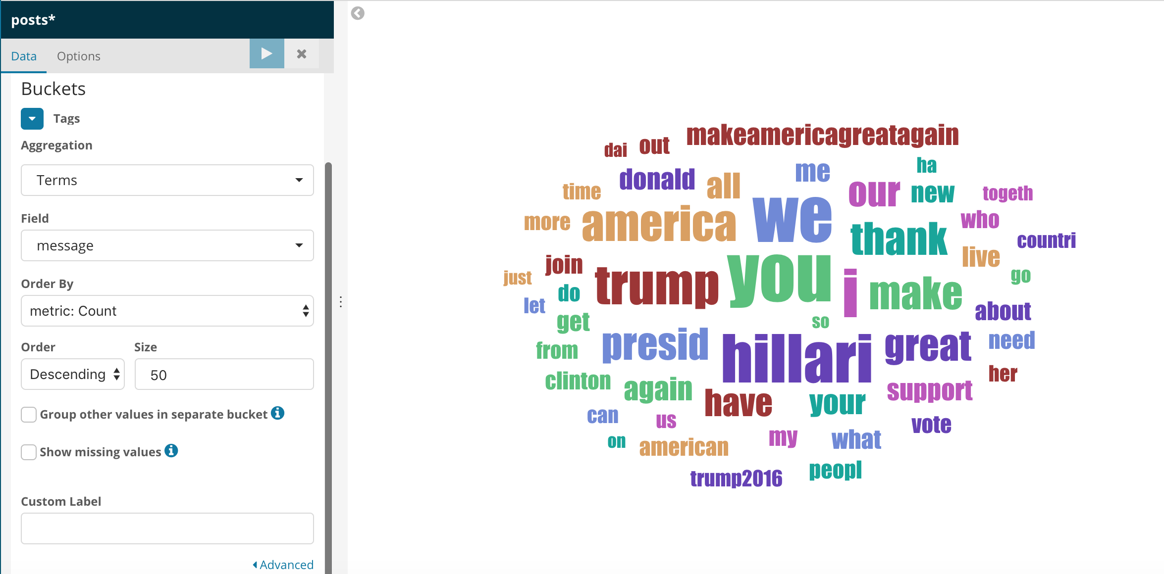 kibana_visualize